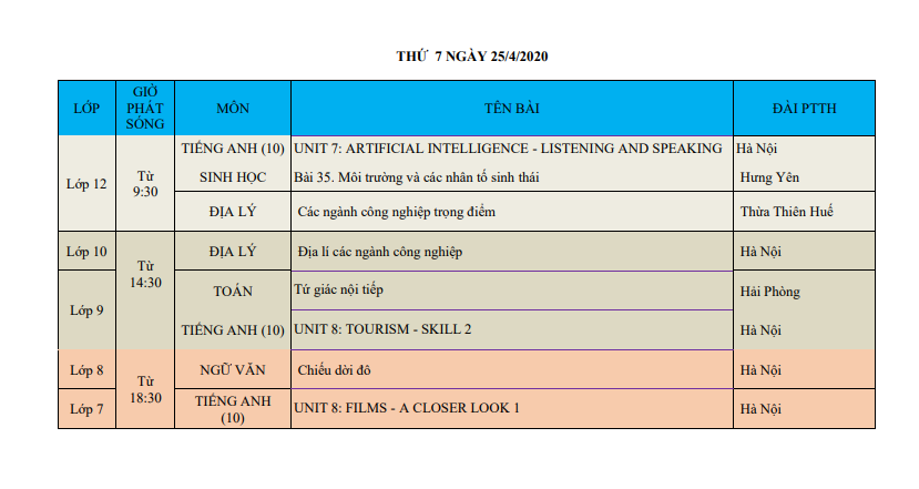 Lịch phát sóng của đài truyền hình VTV 7 (từ 20.4.2020 đến 25.4.2020)_Thứ Bảy