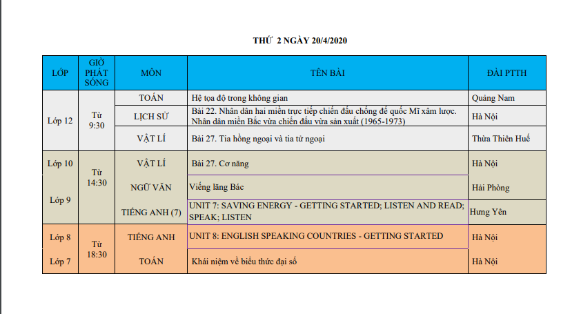 Lịch phát sóng của đài truyền hình VTV 7 (từ 20.4.2020 đến 25.4.2020)_Thứ Hai